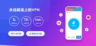 A Comprehensive Exploration of Let’s VPN China on Reddit: Insights and Analysis