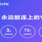 ### Let’s VPN替代品：深度分析与市场趋势