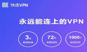 ### Let’s VPN替代品：深度分析与市场趋势